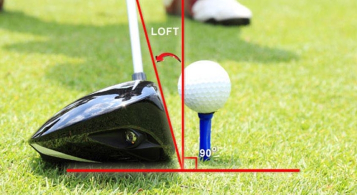 10.5 vs 12 Degree Driver – What Loft Driver Is Best To Play With? - The ...