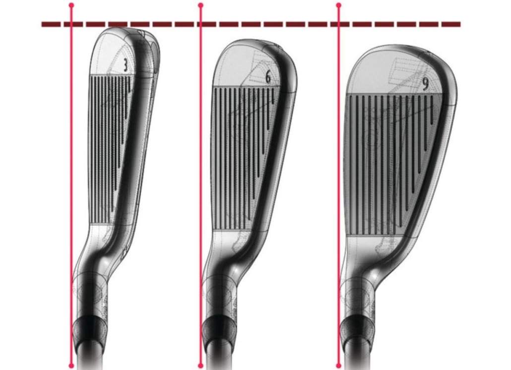 Pros And Cons Of Offset Golf Clubs – Who Should Use Them - The Ultimate  Golfing Resource