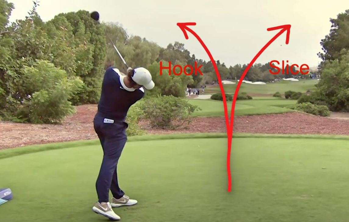 Draw Vs Fade Vs Hook Vs Slice In Golf Everything You Need To Know